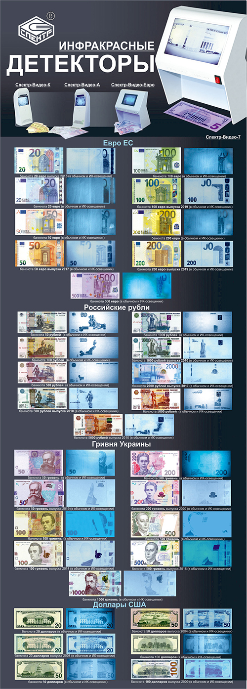 Карта інфрачервоного захисту банкнот